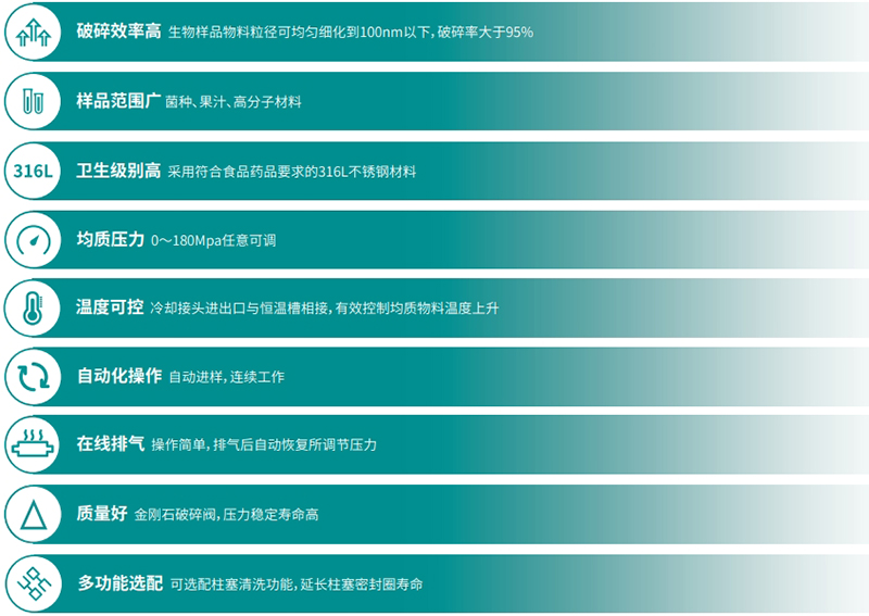 產(chǎn)品特點