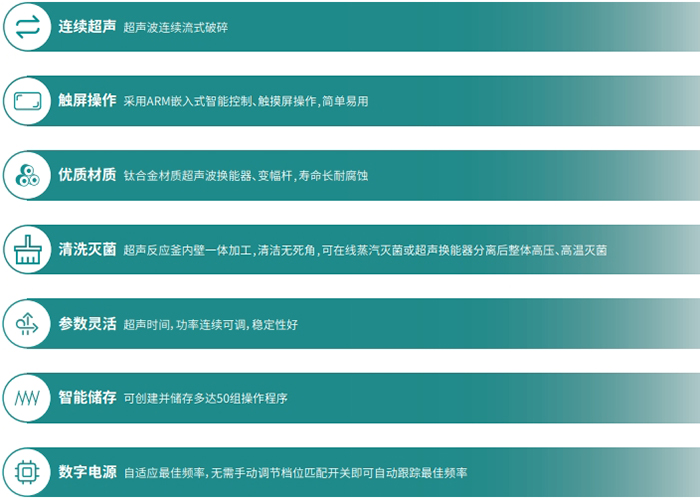 產(chǎn)品特點